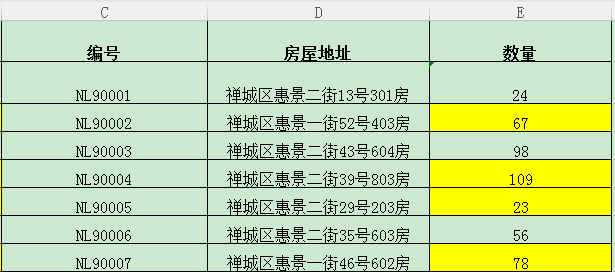 BarTender從數據庫讀取標簽打印數量